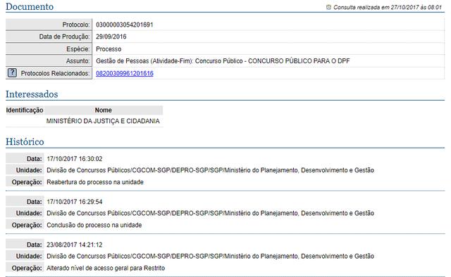 Concurso PF: NOVA carreira policial de nível médio é apresentada!