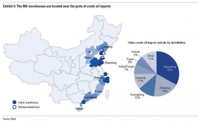 In Unprecedented Move, China To Pay For Oil Imports With Yuan Instead Of Dollars