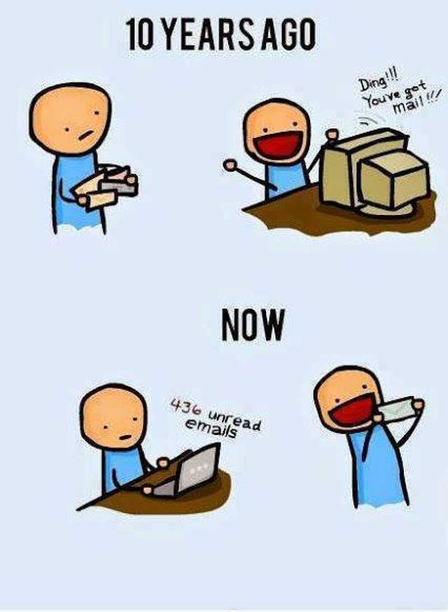 12 Cartoons Showing The 'Then & Now' Of Today's World