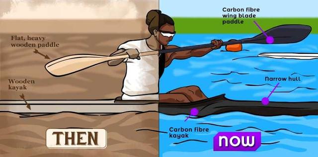 12 Cartoons Showing The 'Then & Now' Of Today's World