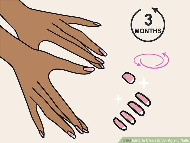 Featured image of post Acrylic Nails Wiki