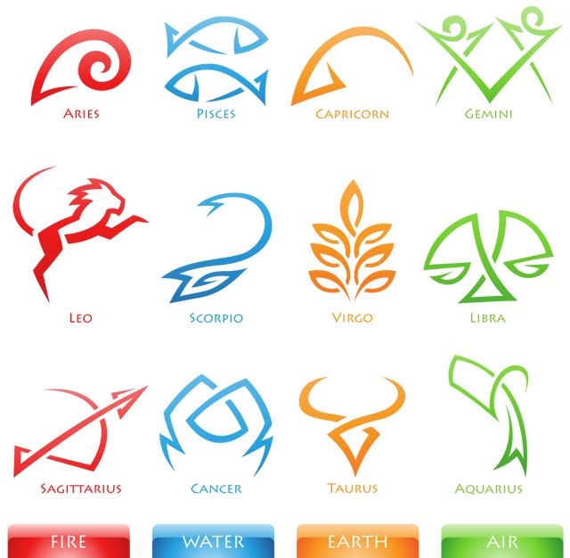 Zodiac positive signs negative and Positive and