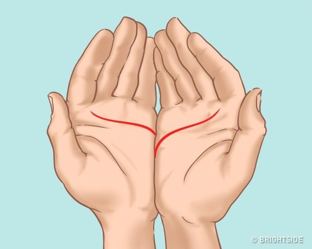 Put Your Palms Together, and Pay Attention to This Little Detail
