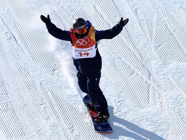 Pyeongchang 2018: Team GB's skiers & snowboarders Travel Pyeongchang 2018: Team GB's skiers & snowboarders Travel