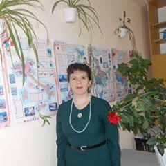 Валентина Костецька