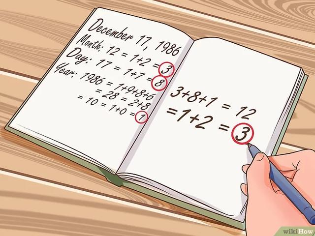 How To Find Your Lucky Number In Numerology å›½é™… è›‹è›‹èµž