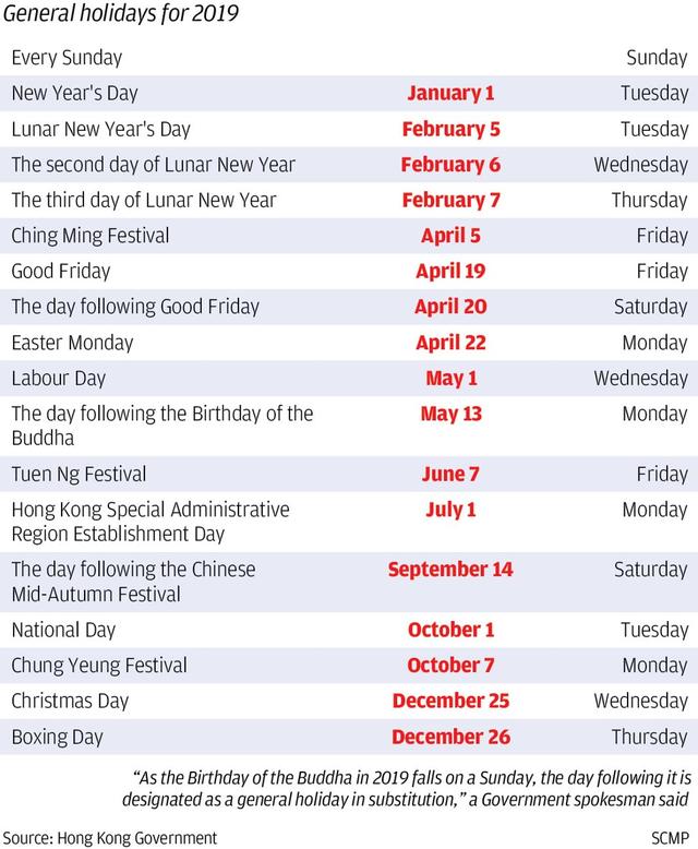 Hong Kong 2019 Public Holidays Leave Opportunities For Savvy Planners å›½é™… è›‹è›‹èµž