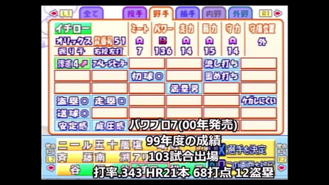 パワプロ ２ ７までのイチローの能力ａばっかり