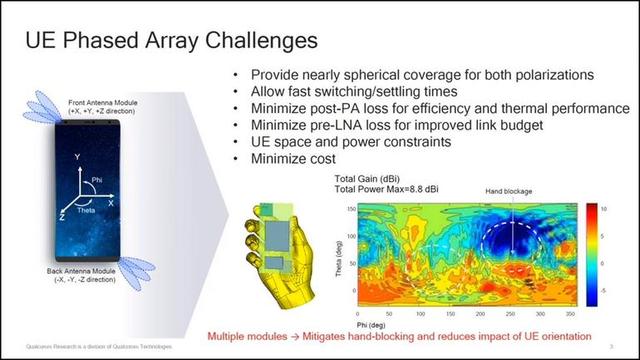 What 5G wireless devices will do that 4G cannot