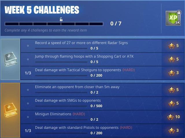 Fortnite Saison 6 Semaine 5 Defis Et Conseils Pour Les Terminer - jason parker cnet