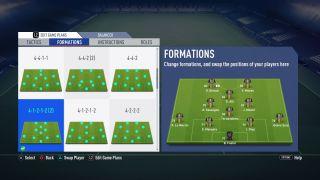 The 7 Best Fifa 19 Formations To Give You An Ultimate Team Edge 国际 蛋蛋赞