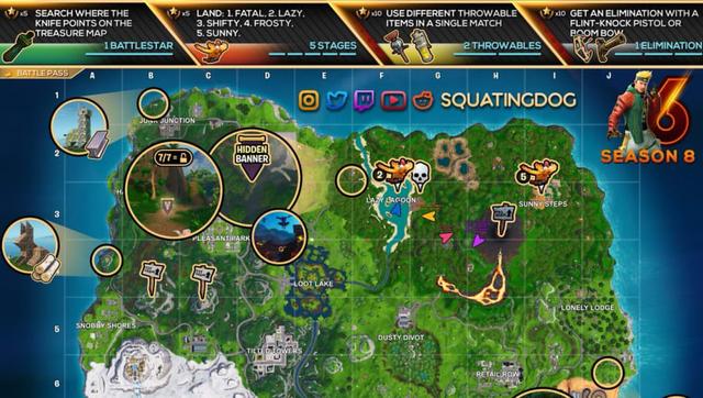 fortnite season 8 week 6 cheat sheet gaming - battle star fortnite week 6