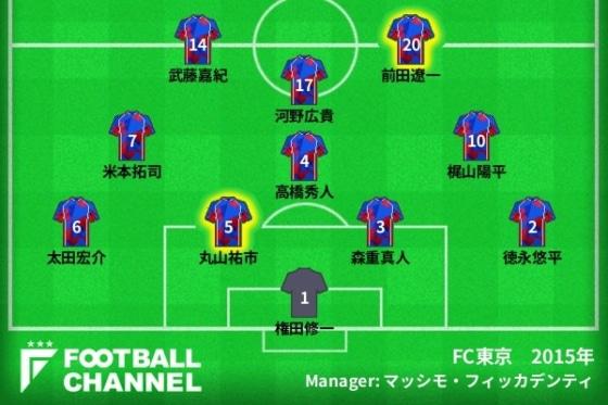 Fc東京 5年間の歴代フォーメーション 久保建英が半年で残したインパクトと手の届かないタイトル Beezまとめ