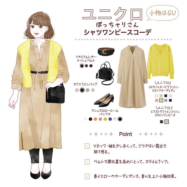 同等の くそー 敬意を表する ぽっちゃり さん の ワンピース Fastbrain Jp
