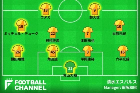 清水エスパルス 5年間の歴代フォーメーション クラブ史上初のj2降格を経験 抜け出せない暗いトンネル Beezまとめ