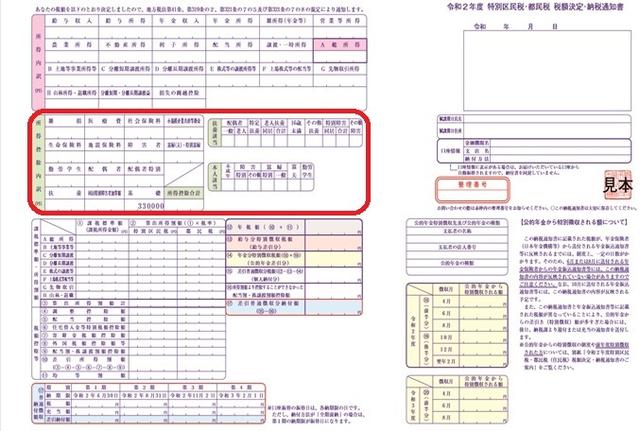 住民税決定通知書が届いたら 確認すべき3つの項目 住民税を大きく抑えるコツ Beezまとめ