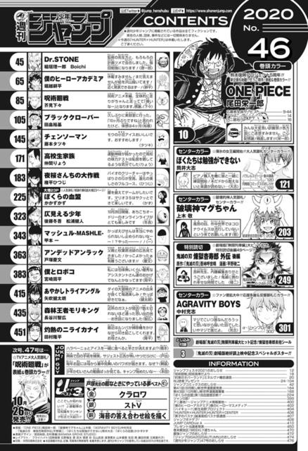 悲報 週刊少年ジャンプのあの新連載 打ち切り確定 Beezまとめ