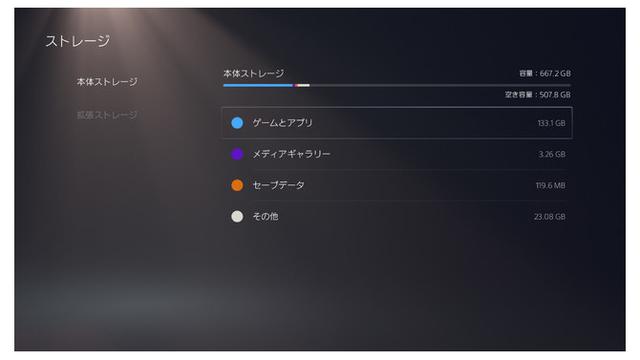 Ps5 内蔵高速ssdの最大空き容量は667gb Ps4ソフト向けには外付けストレージ使用可能もps5ゲーム向け容量拡張はしばらくオアズケ Beezまとめ