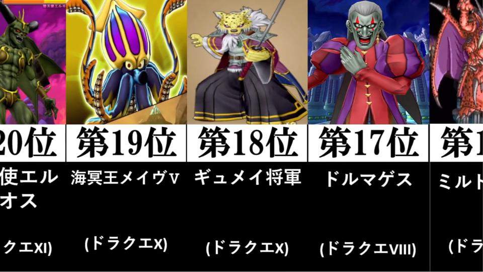 歴代ドラゴンクエスト最強ボスランキング