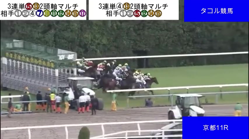 競馬 タコル